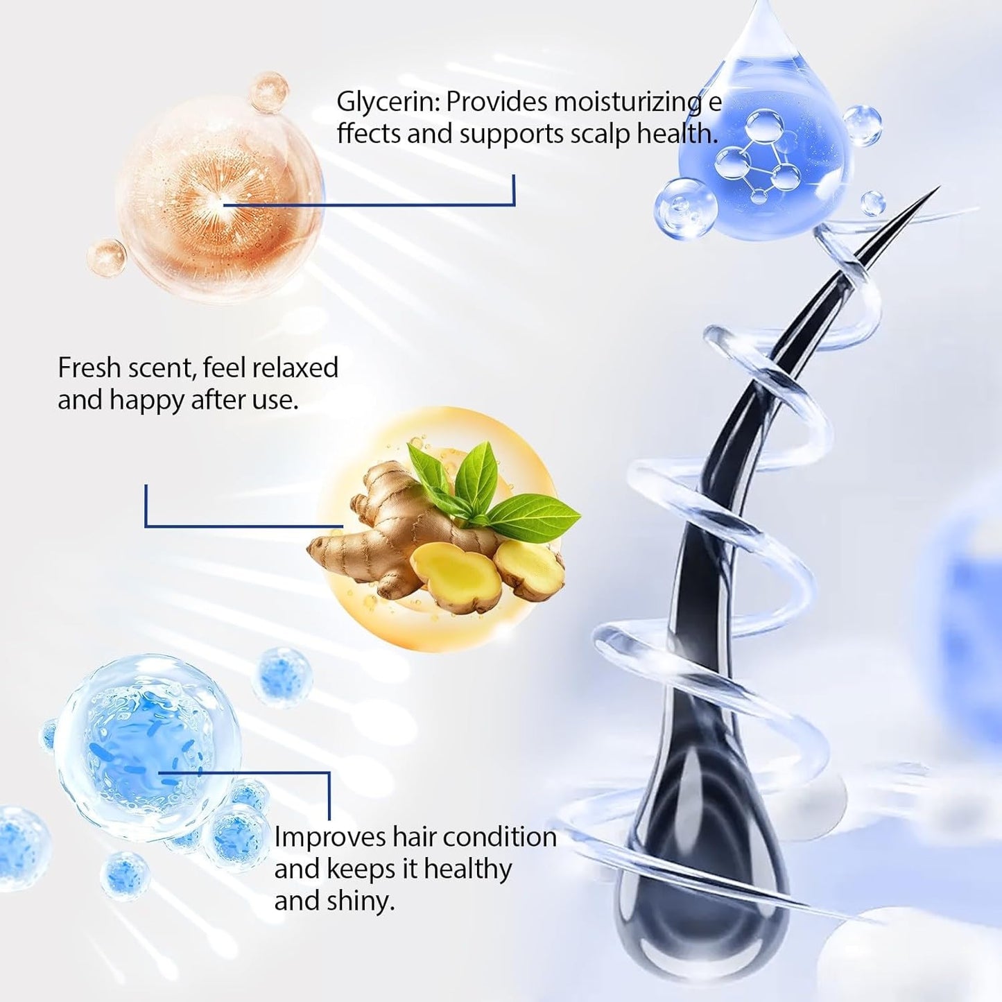 Scalpy Hair Growth Serum –  Salicylic Acid & Menthol