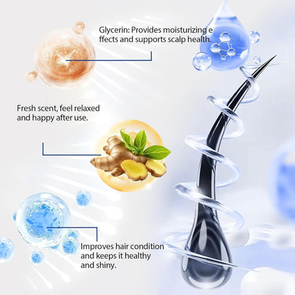 Scalpy Hair Growth Serum –  Salicylic Acid & Menthol