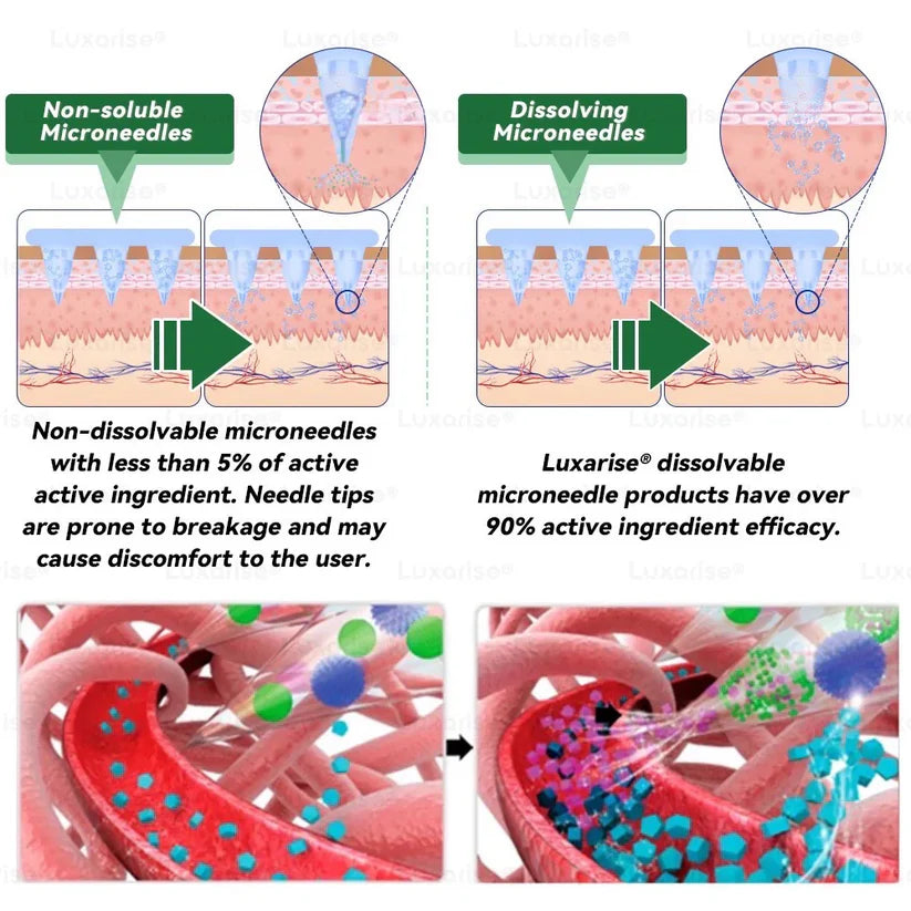 Moringa & Berberine 10-in-1 Advanced Nano Microneedle Patch